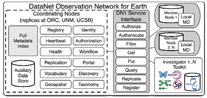 ../_images/proposal_figure_4.png