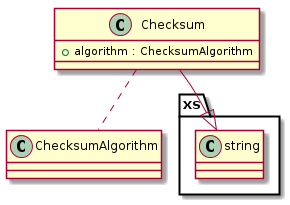 ../_images/class_Checksum.png