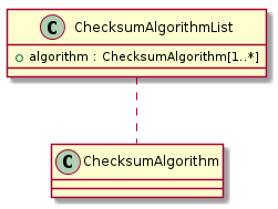 ../_images/class_ChecksumAlgorithmList.png