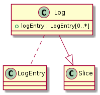 ../_images/class_Log.png