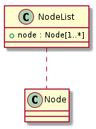 ../_images/class_NodeList.png