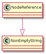 ../_images/class_NodeReference.png