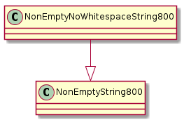 ../_images/class_NonEmptyNoWhitespaceString800.png