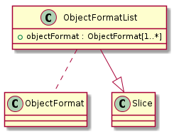 ../_images/class_ObjectFormatList.png