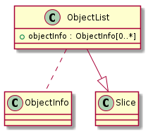 ../_images/class_ObjectList.png