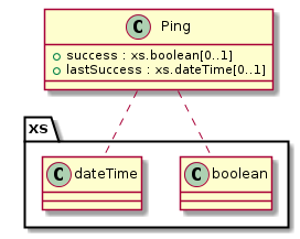 ../_images/class_Ping.png