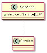 ../_images/class_Services.png