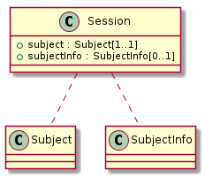 ../_images/class_Session.png