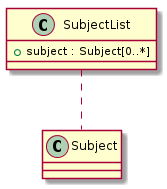 ../_images/class_SubjectList.png