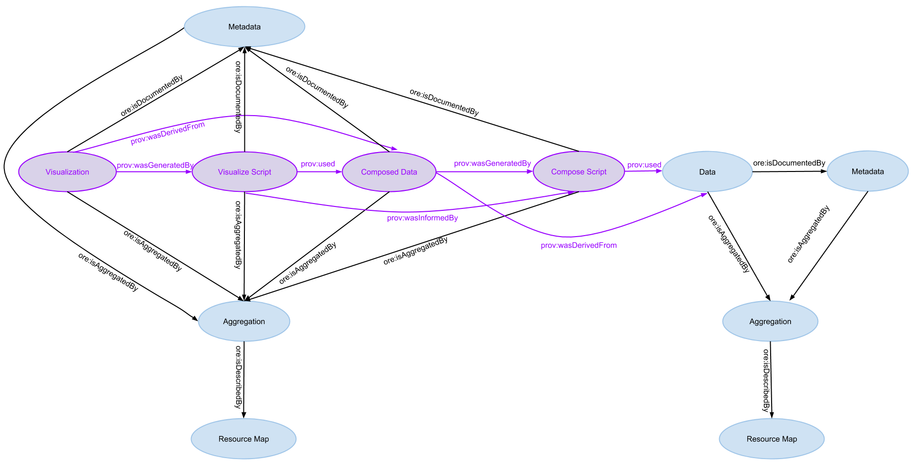 _images/Derived-data-packages-model.png