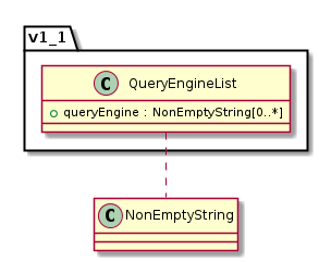 ../_images/class_v1_1.QueryEngineList.png